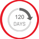 120 days of free astrology-teleastro